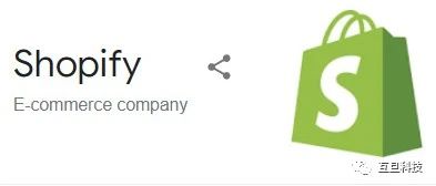 Shopify有多猛？不到兩年增幅201.53%，新增近260萬家商鋪！